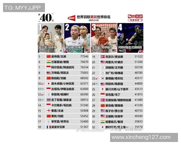 全球体育界最具影响力的十位明星运动员排行榜揭秘