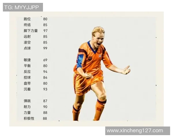 全球足球界帅哥排行榜揭晓谁是最具魅力的球星之王 全球足球界帅哥排行榜揭晓谁是最具魅力的球星之王